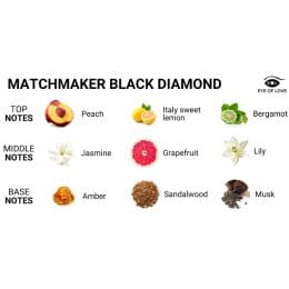 EYE OF LOVE - MATCHMAKER BLACK DIAMOND MASSAGE CANDLE ATTRACT HER 150 ML 2